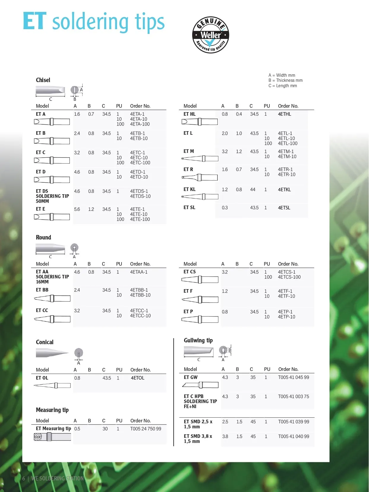 ETSolderingtip-newpage-0001