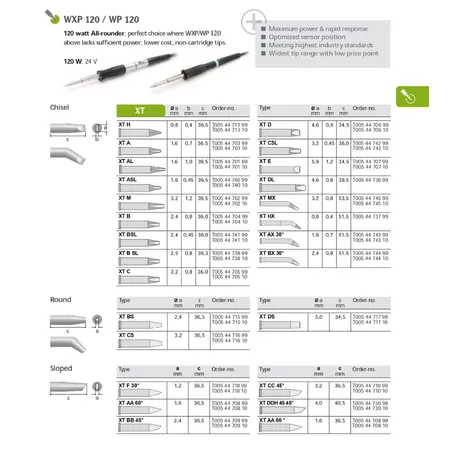 LTSolderingtip(1)