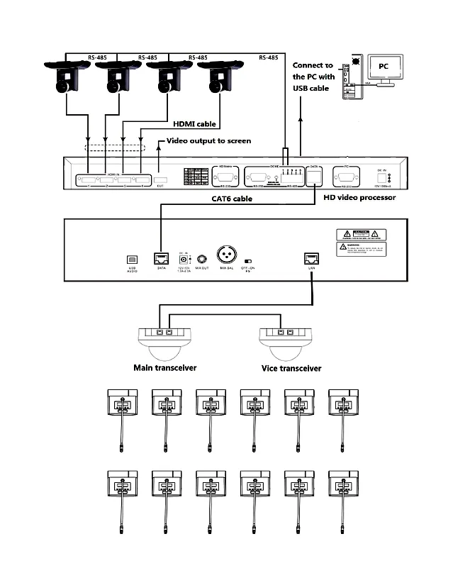 enhanceddiagram