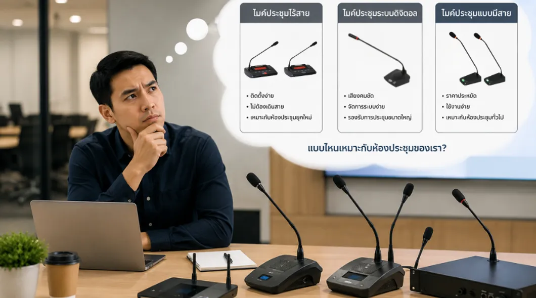 รูปภาพการเลือกไมค์ประชุม