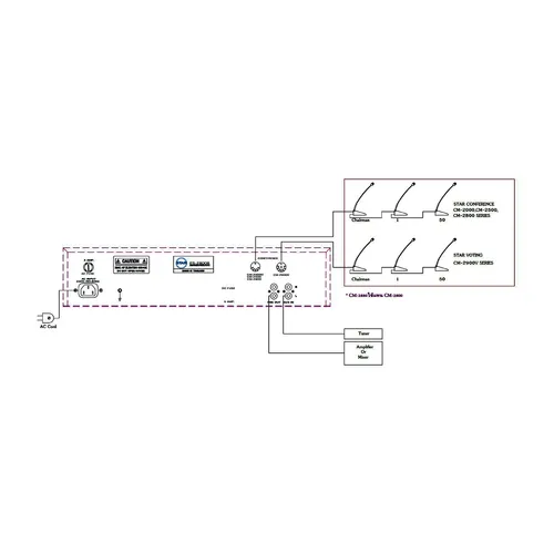 Diagram2880