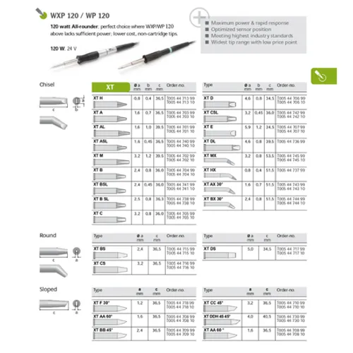 LTSolderingtip(1)