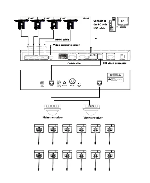 enhanceddiagram