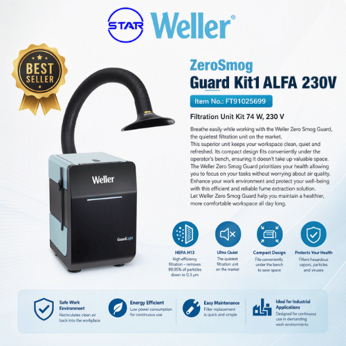 ภาพสินค้าขายดี Zero Smog Guard Kit1
