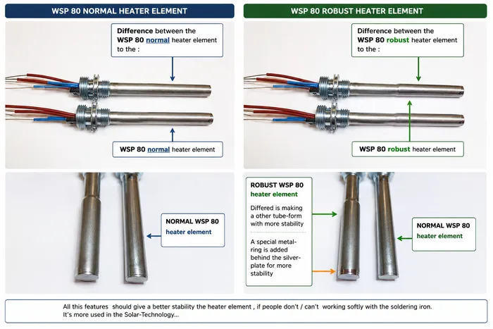เปรียบเทียบWSP80