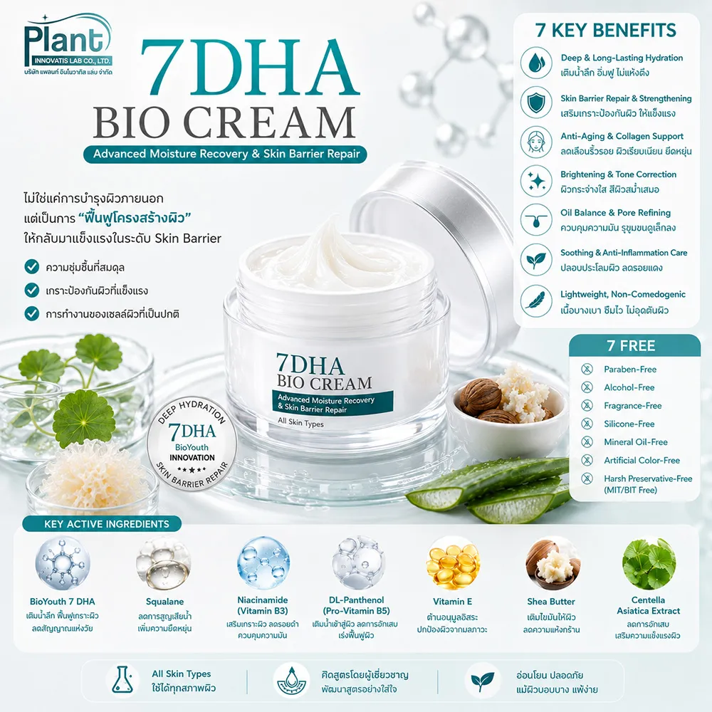 7DHA-BIO-CREAM