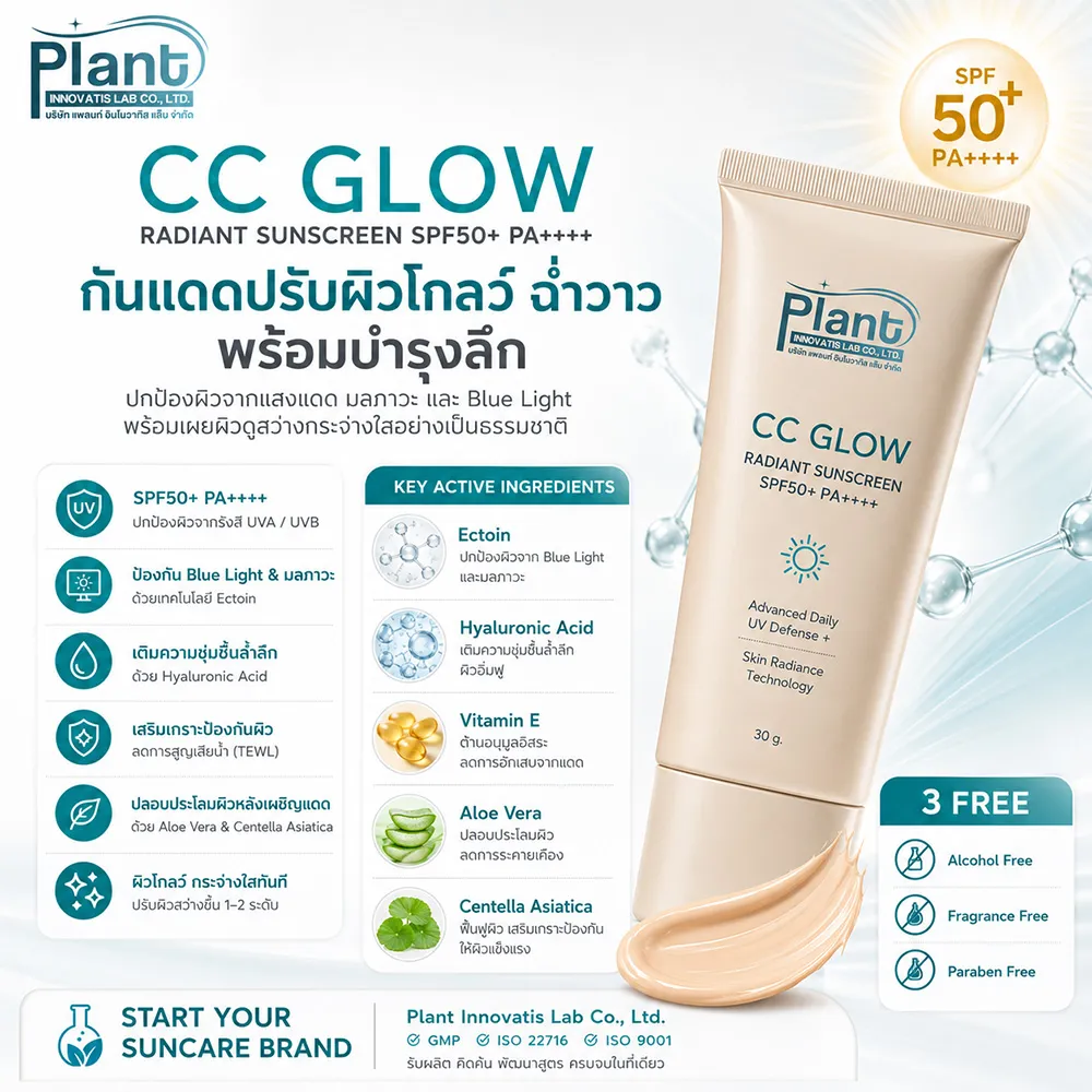CC-GLOW