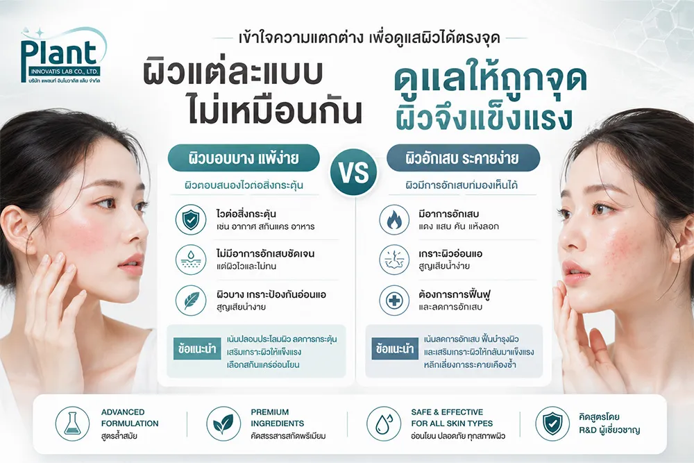 เข้าใจความแตกต่าง-เพื่อดูแลผิวได้ตรงจุด