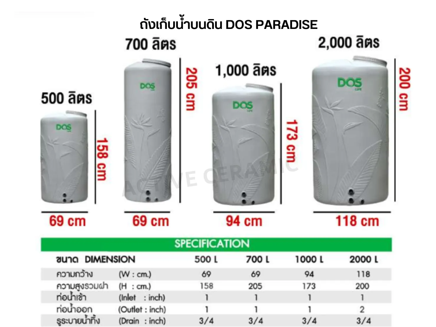 ถังเก็บน้ำบนดินDOSPARADISE