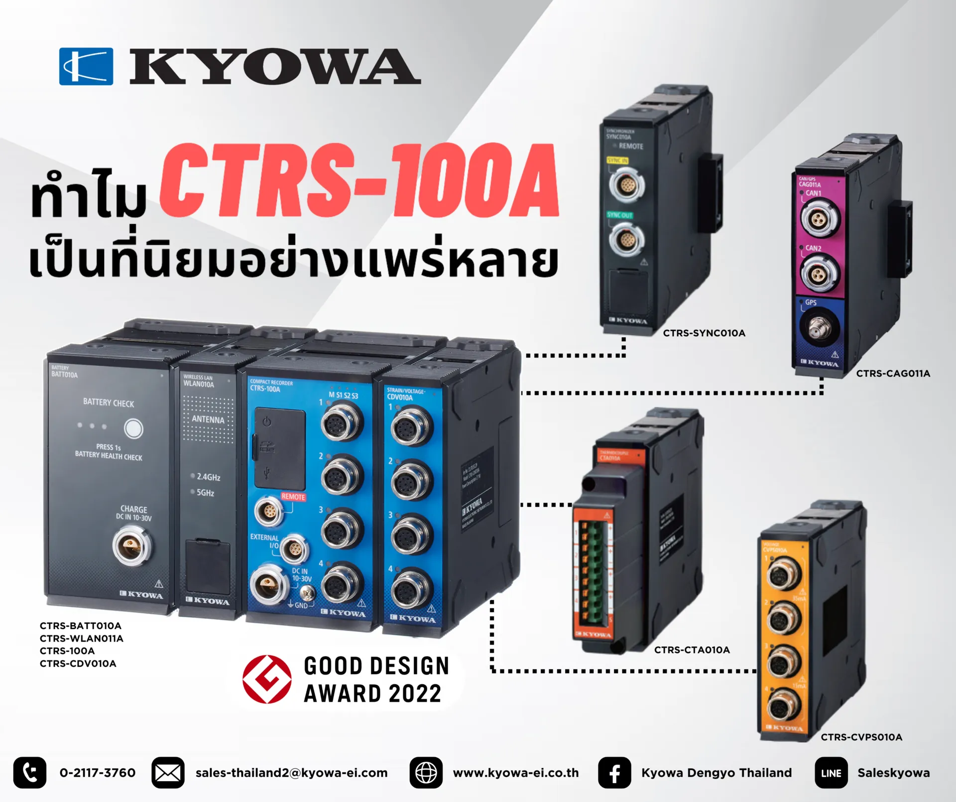 2CTRSCC3