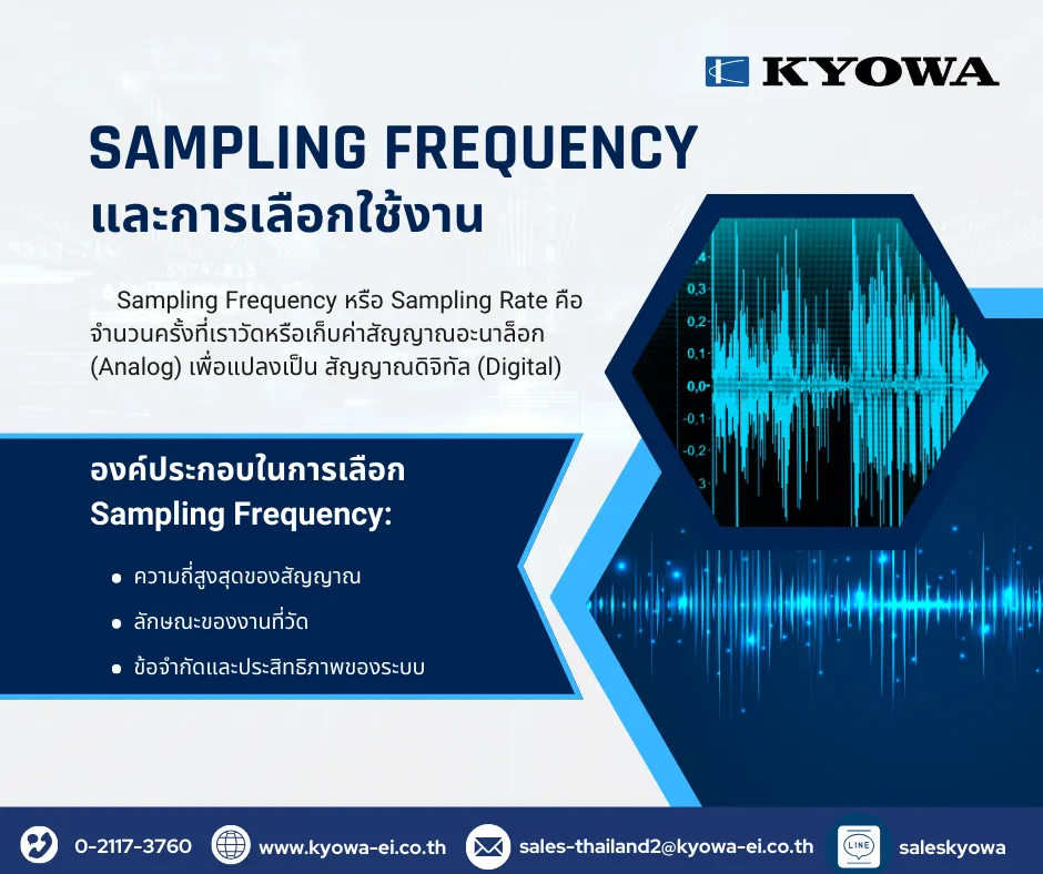 Sampling Frequency และการเลือกใช้งาน
