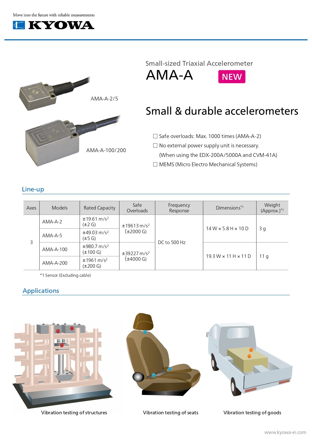 Kyowa Dengyo (Thailand) Co., Ltd. is a branch company of the Kyowa