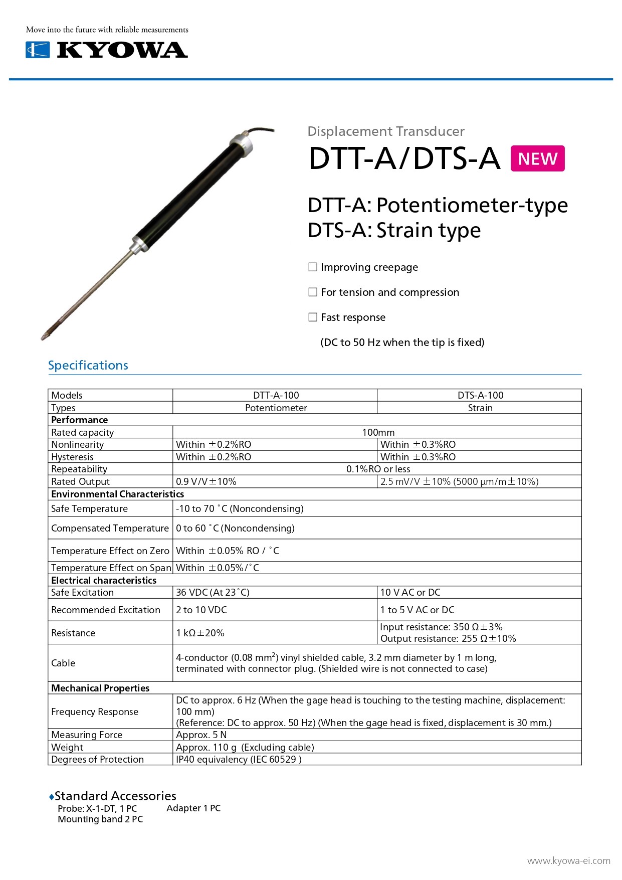 Kyowa Dengyo (Thailand) Co., Ltd. is a branch company of the Kyowa
