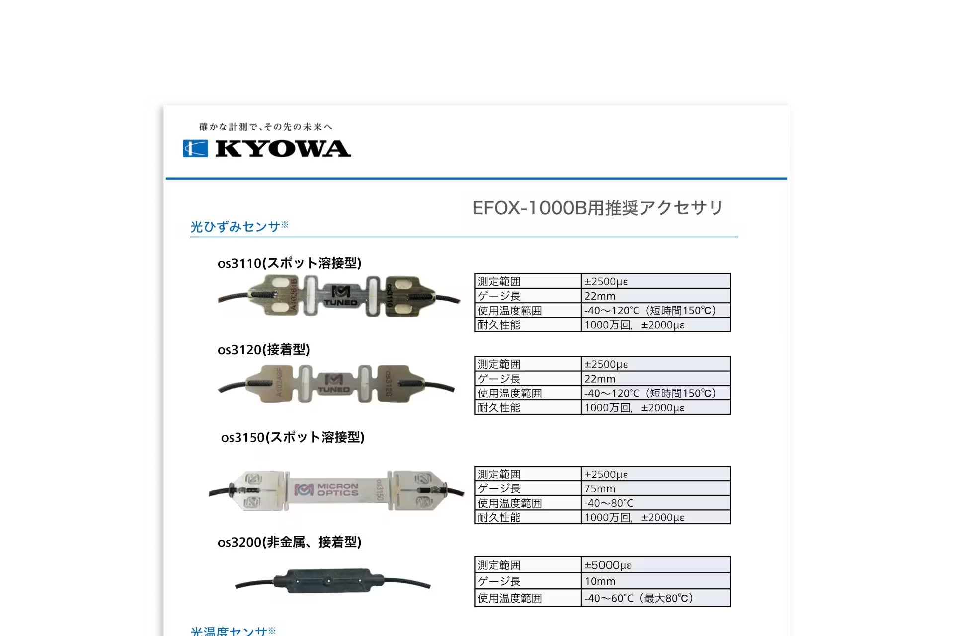 Kyowa Dengyo (Thailand) Co., Ltd. is a branch company of the Kyowa