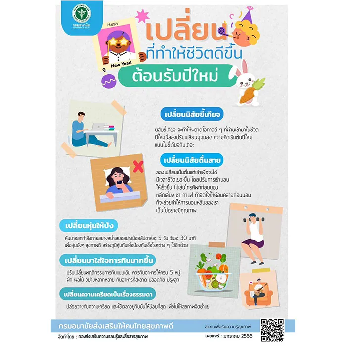 กรมอนามัย-แนะนำเปลี่ยนนิสัยที่ทำให้ชีวิตดีขึ้น-cover