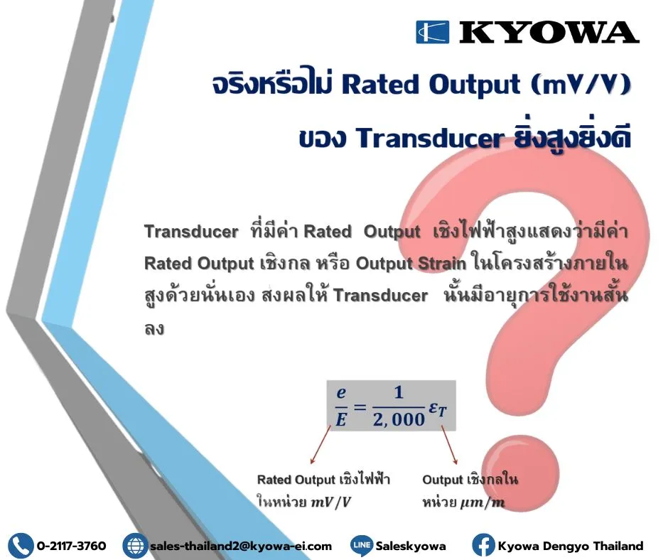 รู้หรือไม่RatedOutput(mVV)ของTransducerคืืออะไร