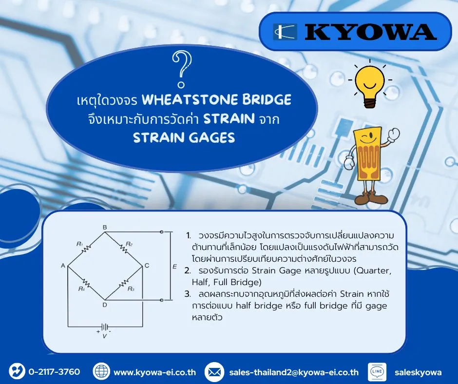 เหตุใดวงจรWheatstoneBridgeจึงเหมาะกับการวัดค่าStrain