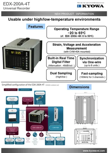 edx-200acatalog130901engpage-0001