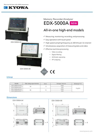 edx-5000acatalogh28-1601engpage-0001
