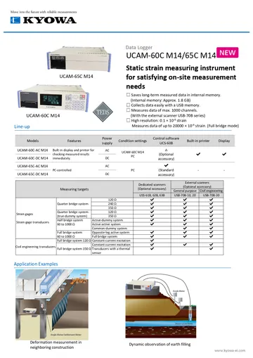 sucam-60cseriescatalogh29-0501engpage-0001