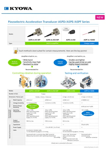 transducerscataloge2023-1301enpage-0001