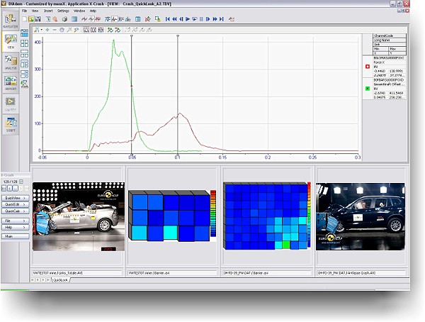 Automotive Test Equipment