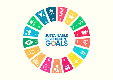Sustainability2
