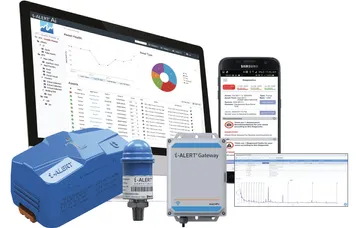IOTi-ALERT1