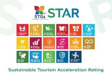 2-Tourism-Authority-of-Thailand-(TAT)-STAR-CERTIFICATE-(TATStar-ใบรับรองมาตราฐาน-ENG)