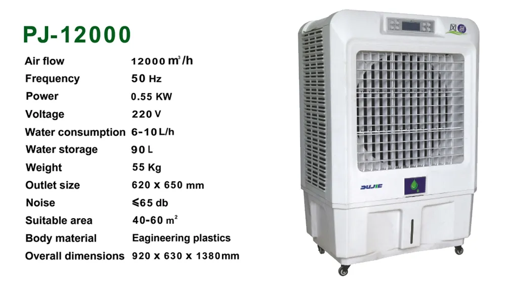 พัดลม12000