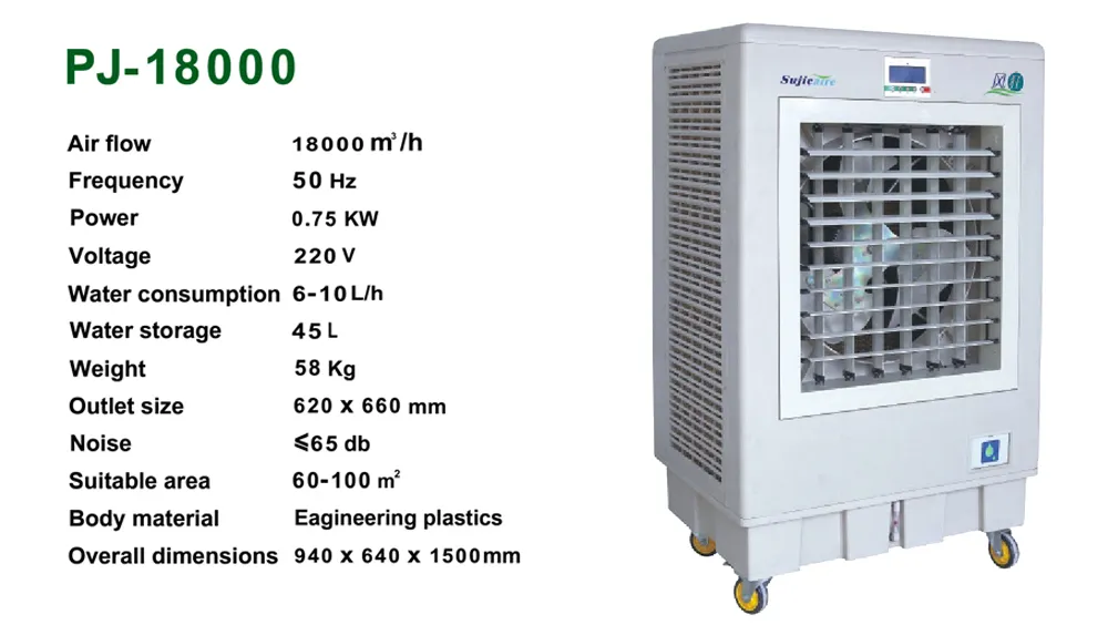 พัดลม18000