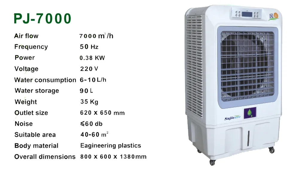 พัดลม7000