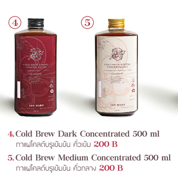test2
