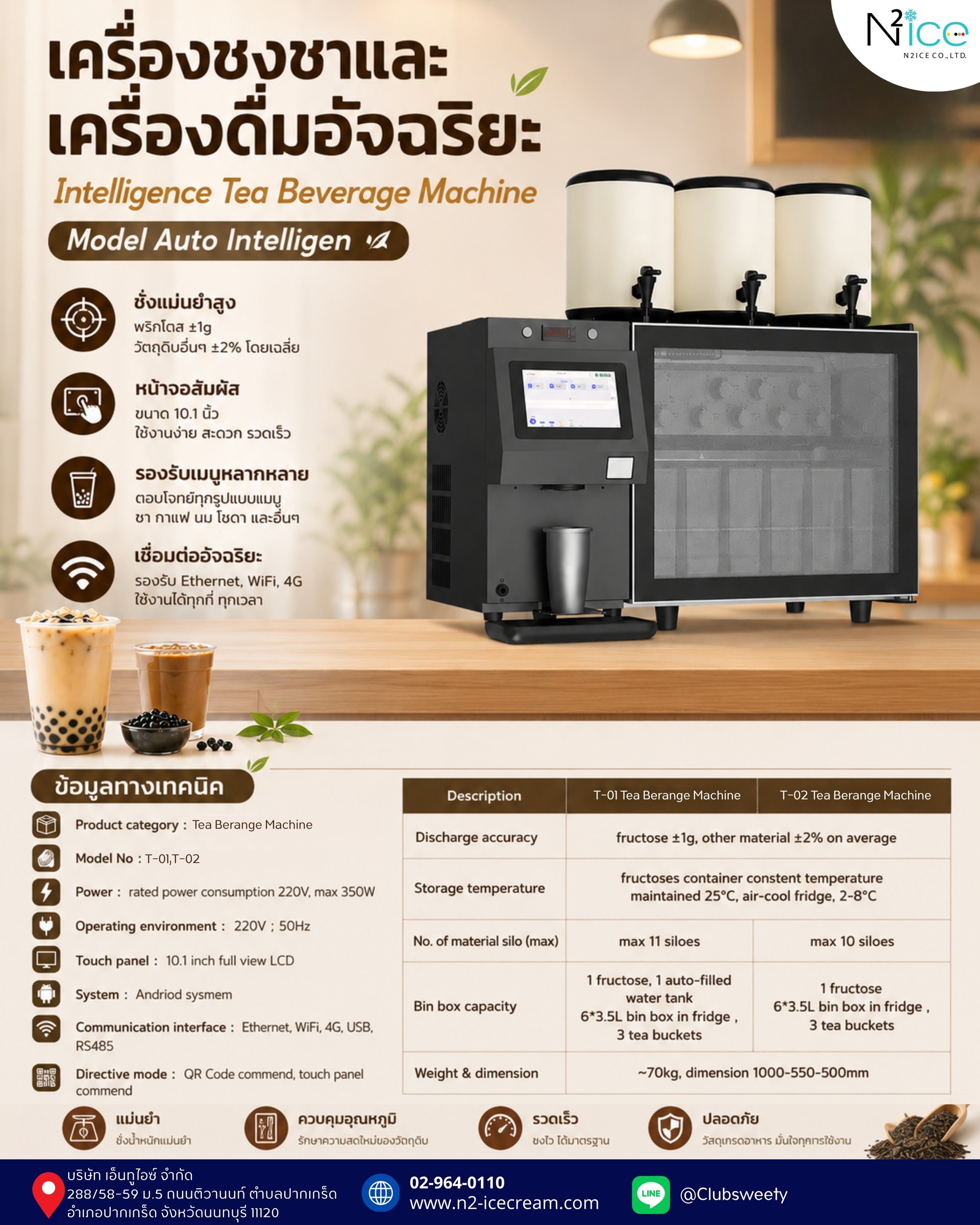 รูปโพสต์FBแนวตั้ง-2026-06-08T133940