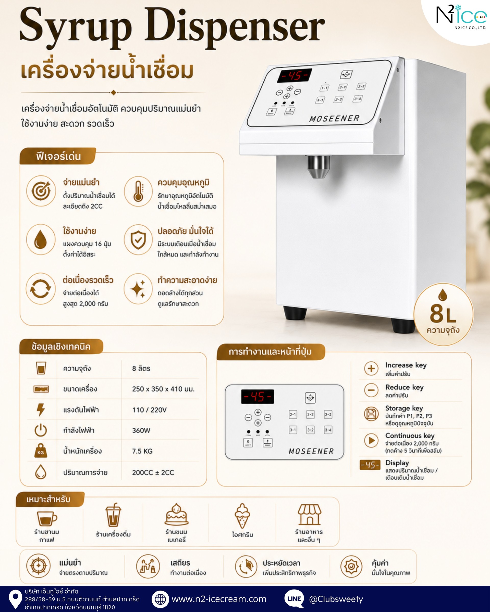 เครื่องจ่ายน้ำเชื่อม