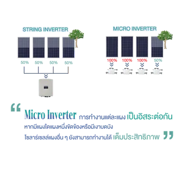benergytech(3)