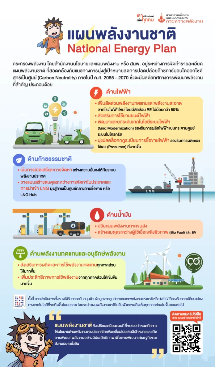 3WebFBColorInfo-เรื่องที่-7-8