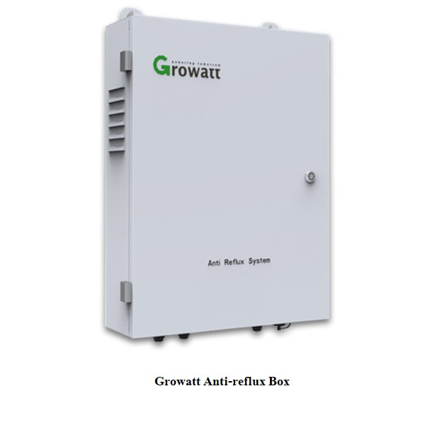 Growatt Anti-reflux Box