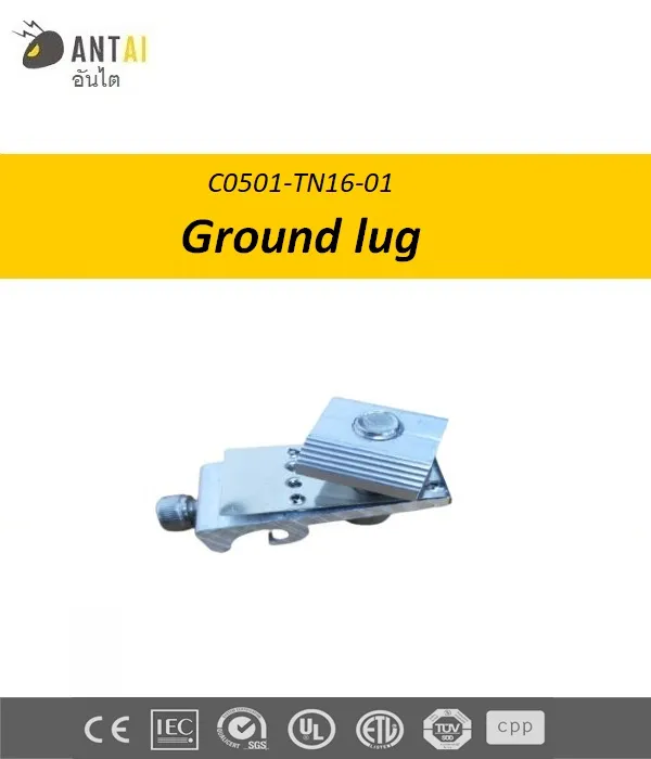 Groundlug