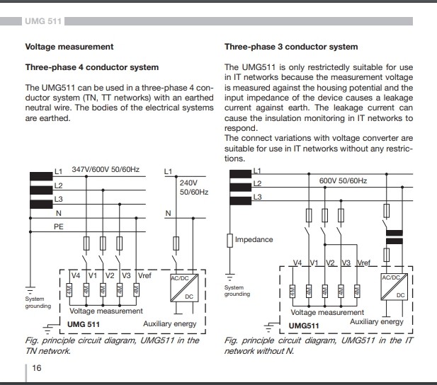 Power Quality Meter "Janitza" Model UMG511