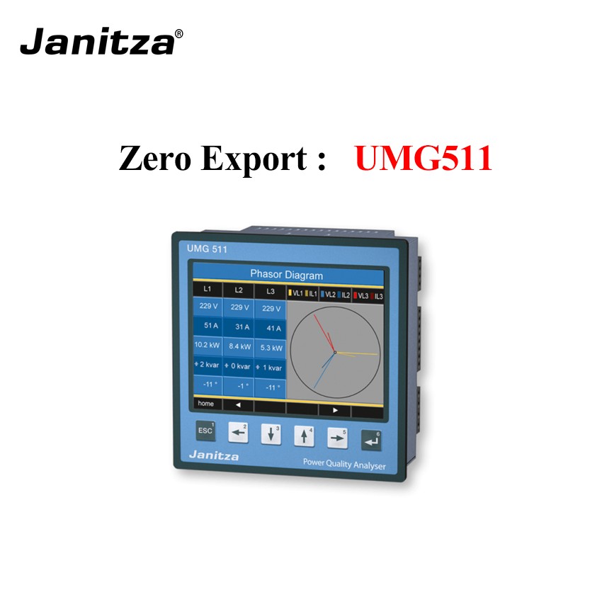 Power Quality Meter "Janitza" Model UMG511