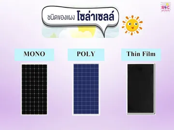 แผง