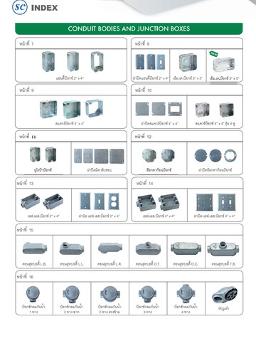 Conduits-and-Fitting-(2)