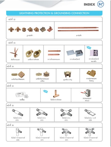 Conduits-and-Fitting-(5)