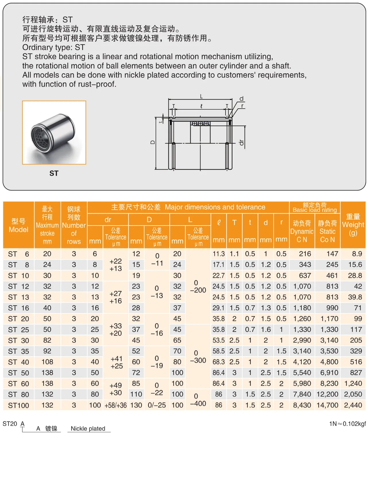 MYT Cataloge_055.1