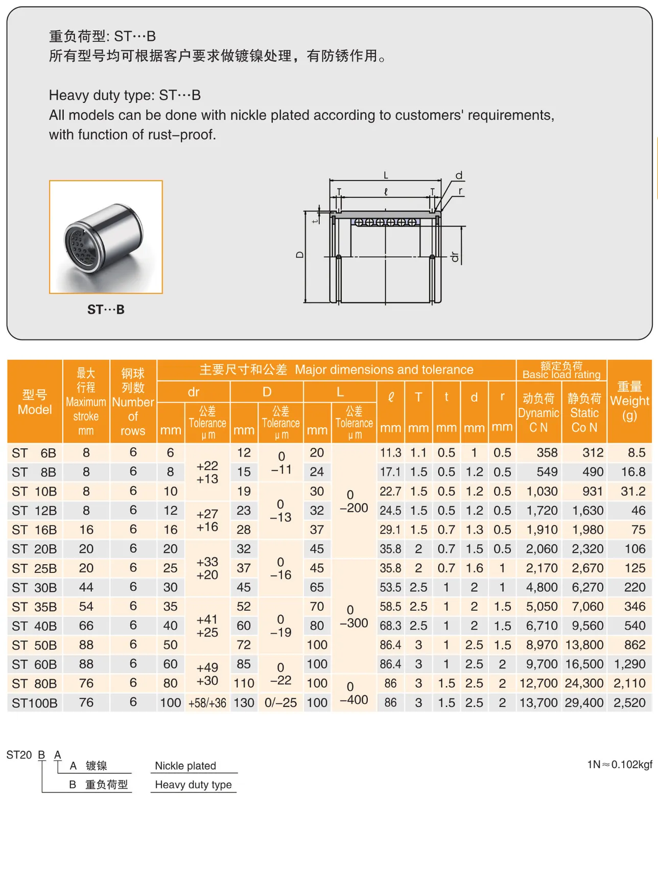 MYT Cataloge_055.2