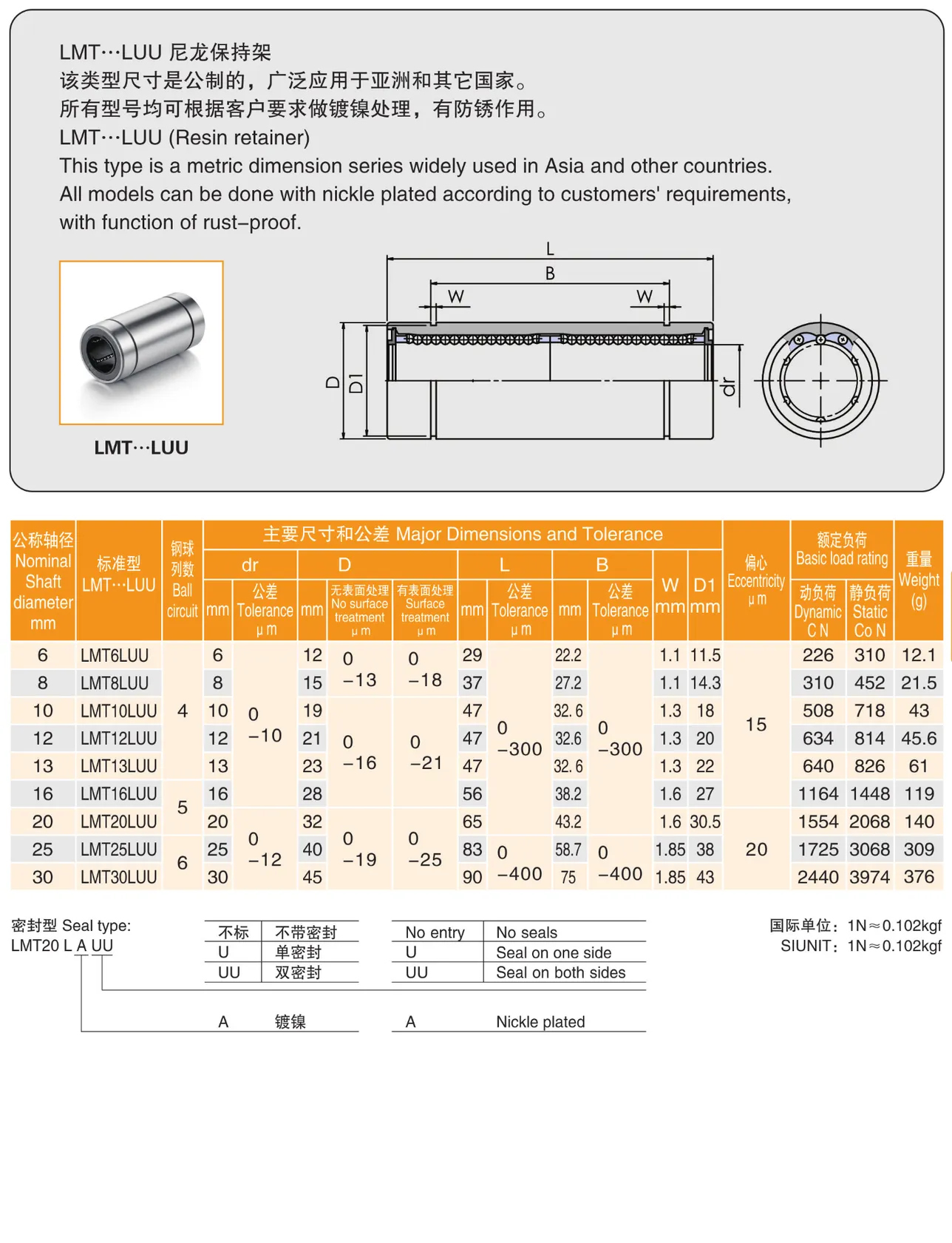 MYTCataloge082