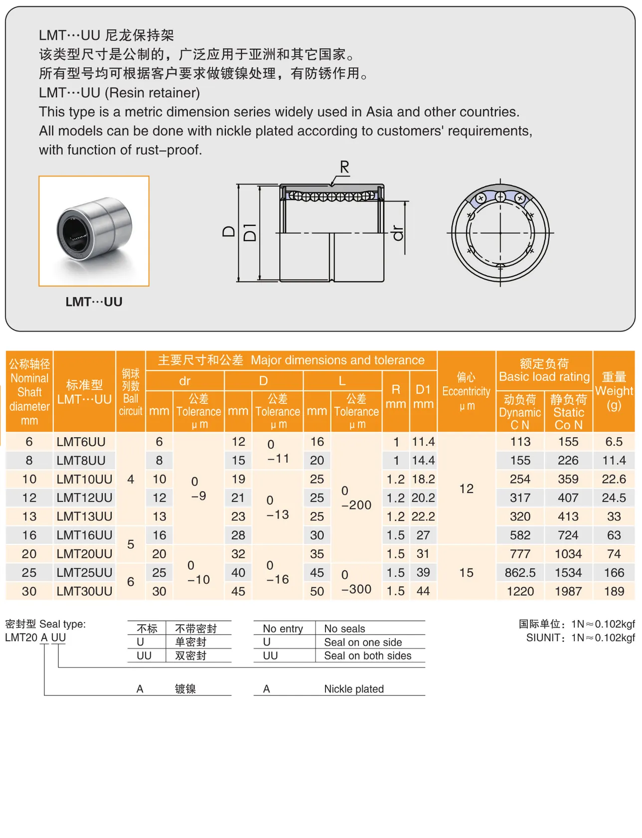 MYT Cataloge_082.1