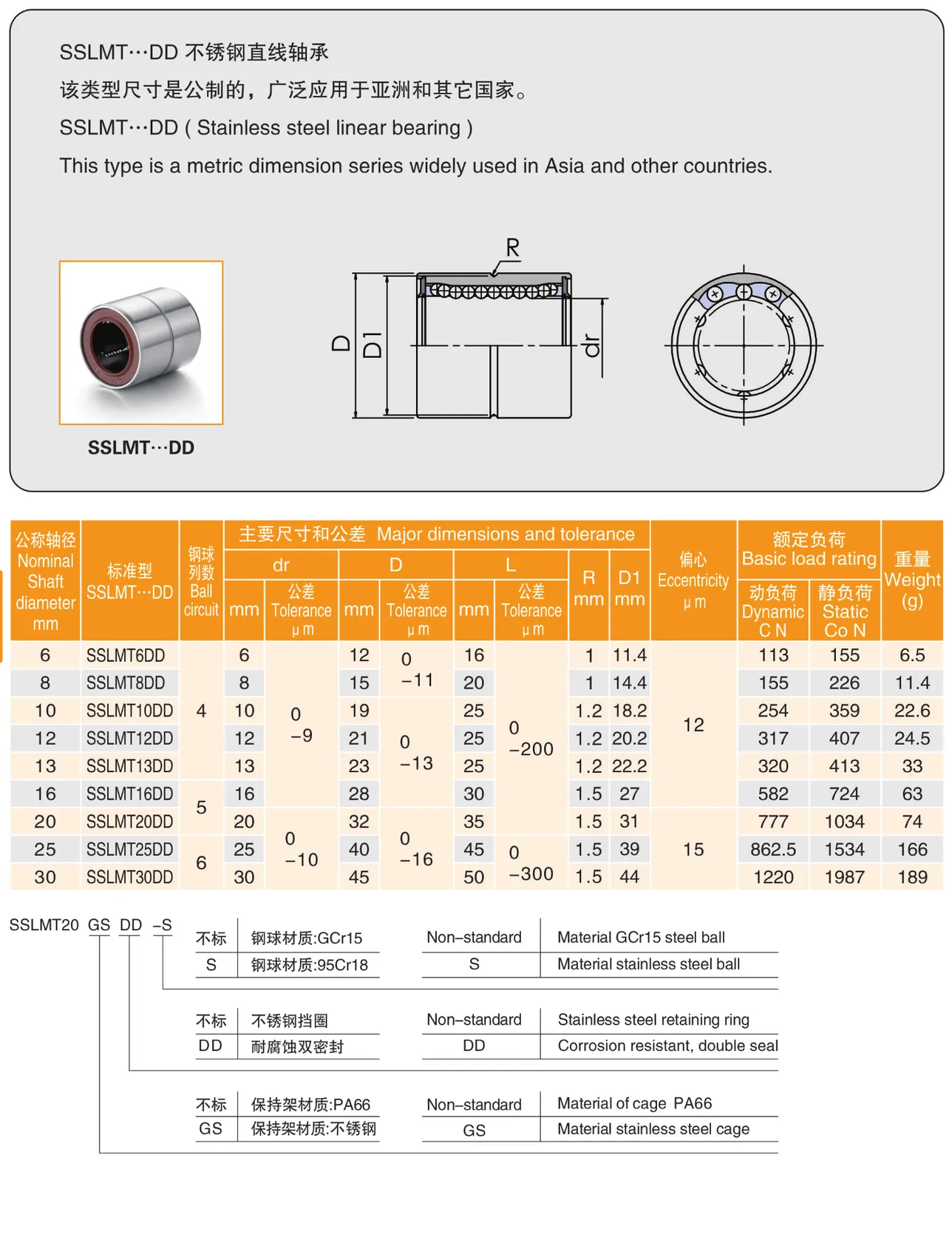 MYT Cataloge_089.1