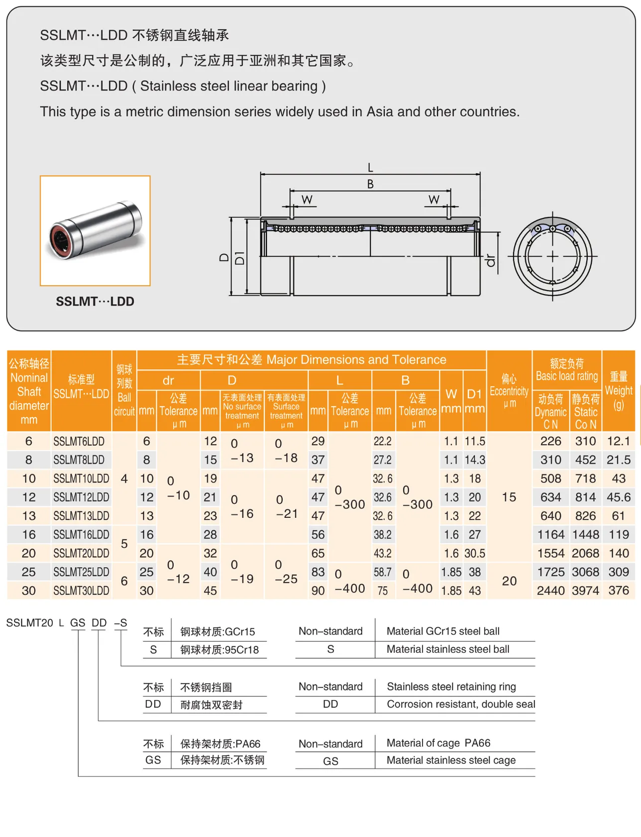 MYT Cataloge_089.2